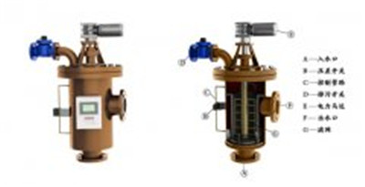 自清洗過(guò)濾器安裝需要注意的哪些事項(xiàng)
